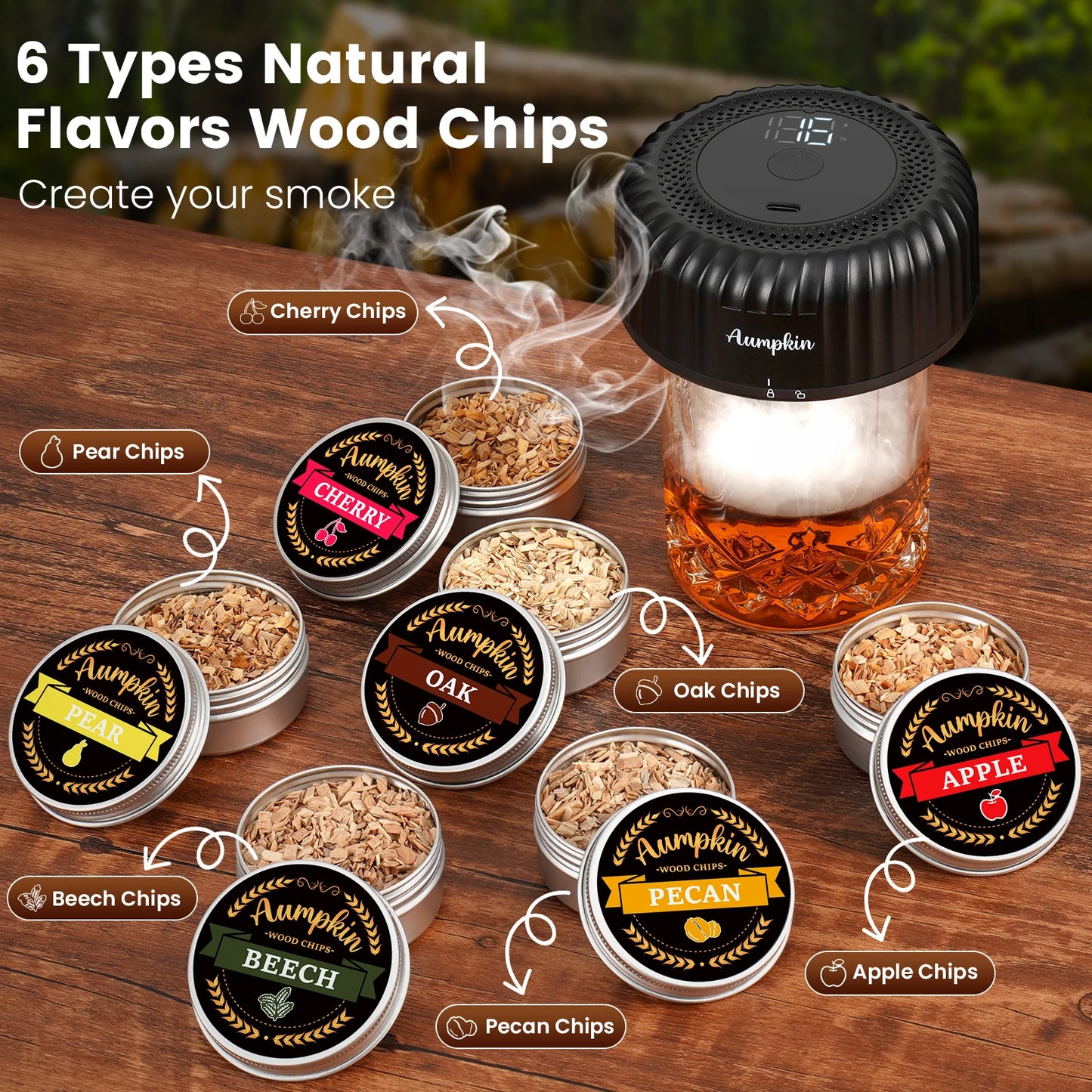 Digital Electric Cocktail Smoker Kit – Rechargeable Smoke Infuser with 6 Wood Chip Flavors & Ice Ball Mold