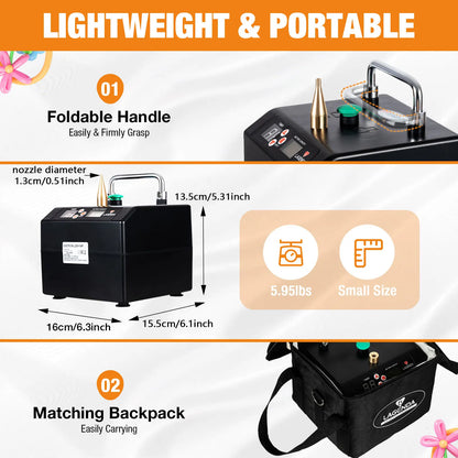 Rechargeable Electric Balloon Pump – 6600mAh Portable Inflator with LCD Display