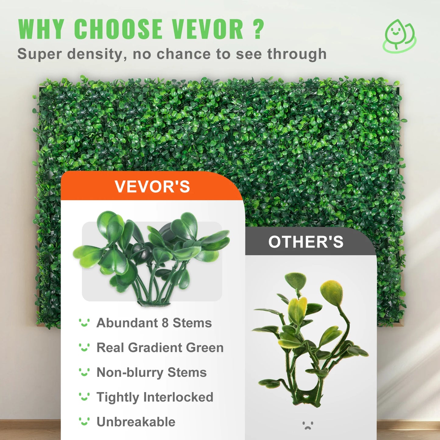 24-Piece Artificial Boxwood Wall Panels – 64–66 Sq. Ft. Greenery Backdrop & Hedge Décor