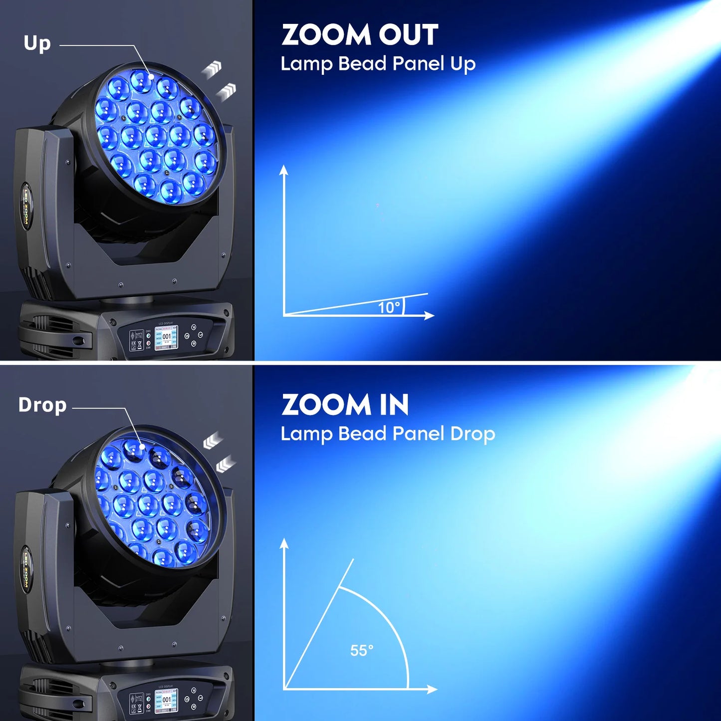 2-Pack 285W RGBW Moving Head Lights – 19×15W Beam, Wash & Zoom Professional DJ Stage Lighting