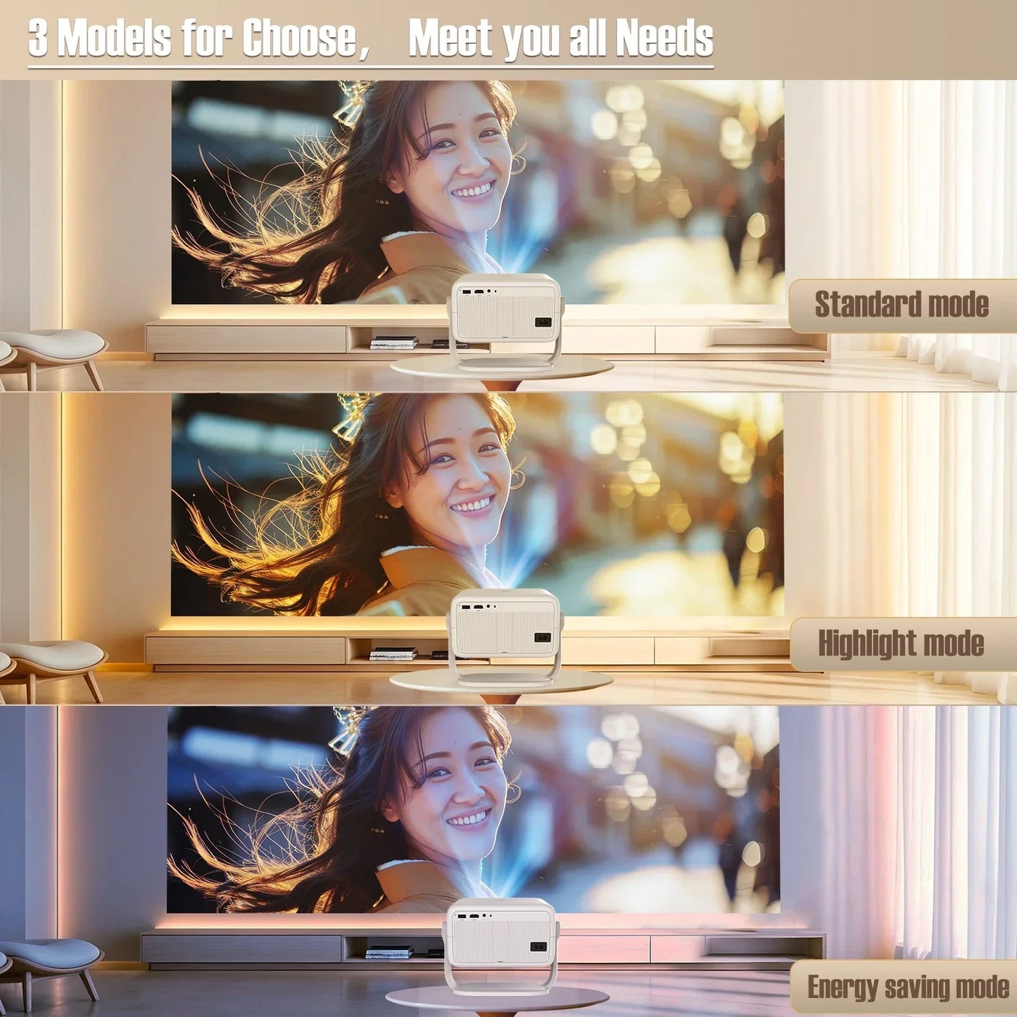 Magcubic L018 Smart Projector – 650 ANSI, Native 1080P, Android 14 & 360° Stand