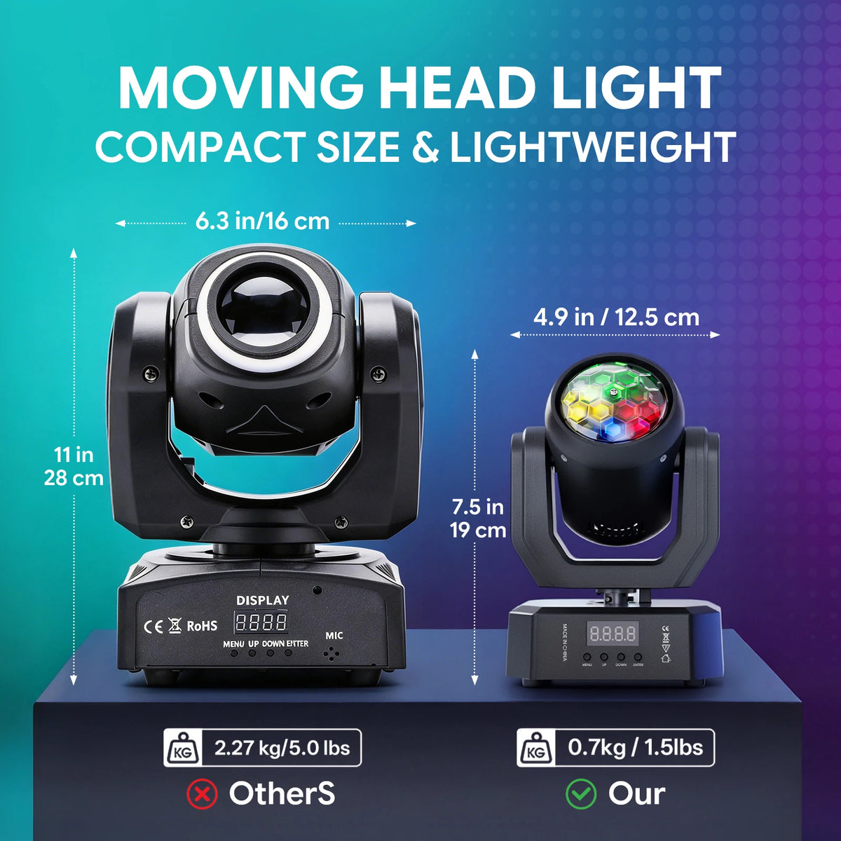 4-Pack Mini Moving Head DJ Party Lights – 30W Magic Ball Beam & Pattern Effects with Remote