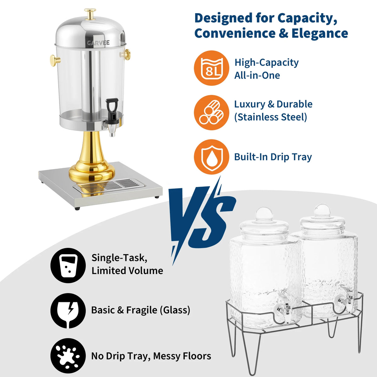 Commercial Stainless Steel Beverage Dispenser with Ice Core & Stand – 2.2 or 4.4 Gallon