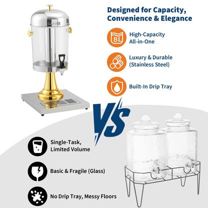 Commercial Stainless Steel Beverage Dispenser with Ice Core & Stand – 2.2 or 4.4 Gallon