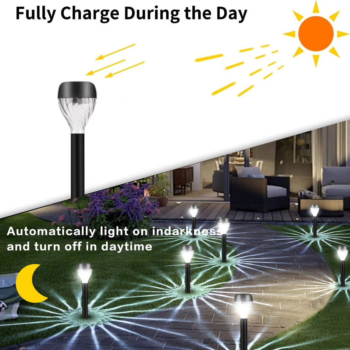 12-Piece Solar Garden & Pathway Lights – Decorative Oval Light & Shadow Design