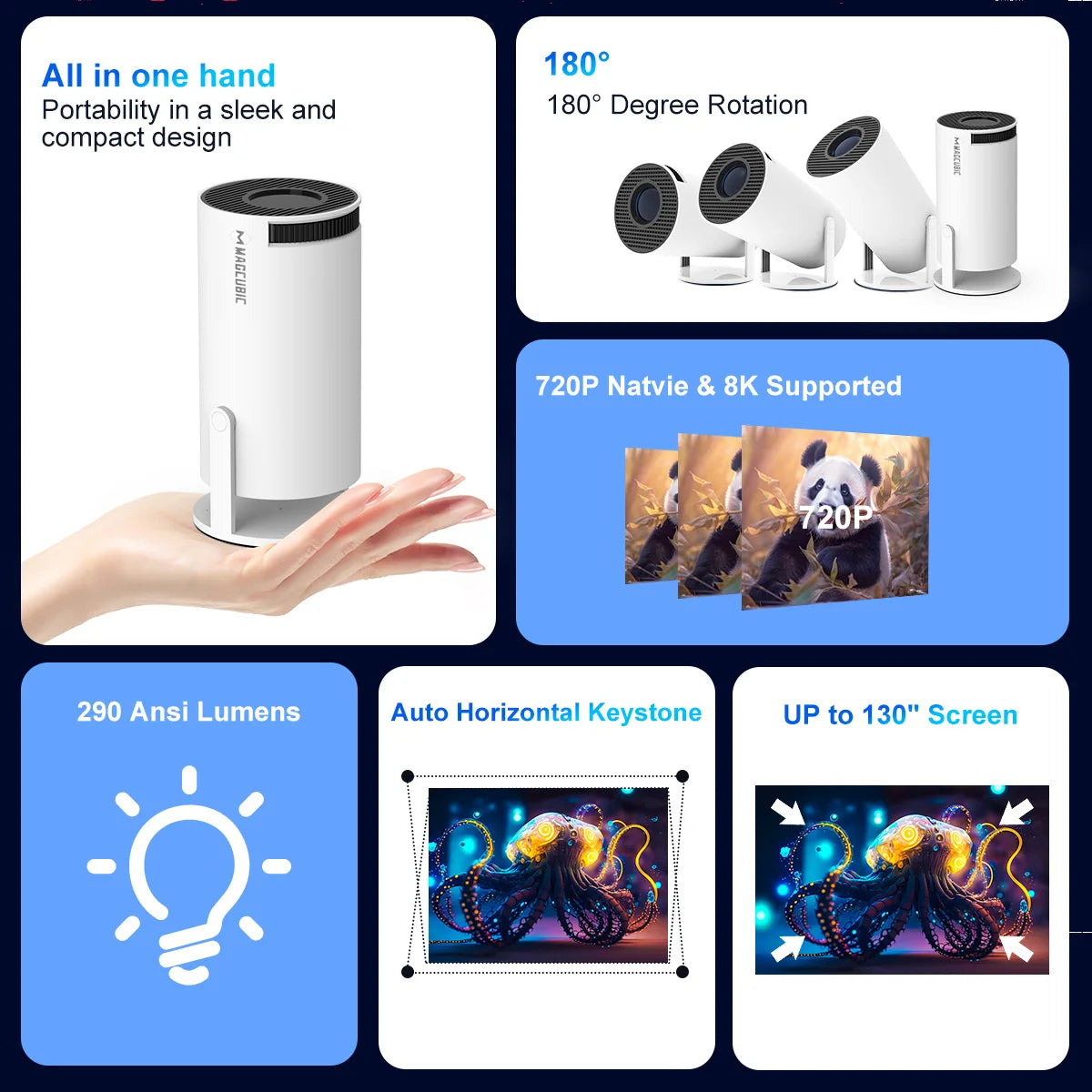 Magcubic HY300 Pro Mini Smart Projector – 290 ANSI, Android 14, WiFi 6, Bluetooth 5.4 & 180° Rotation