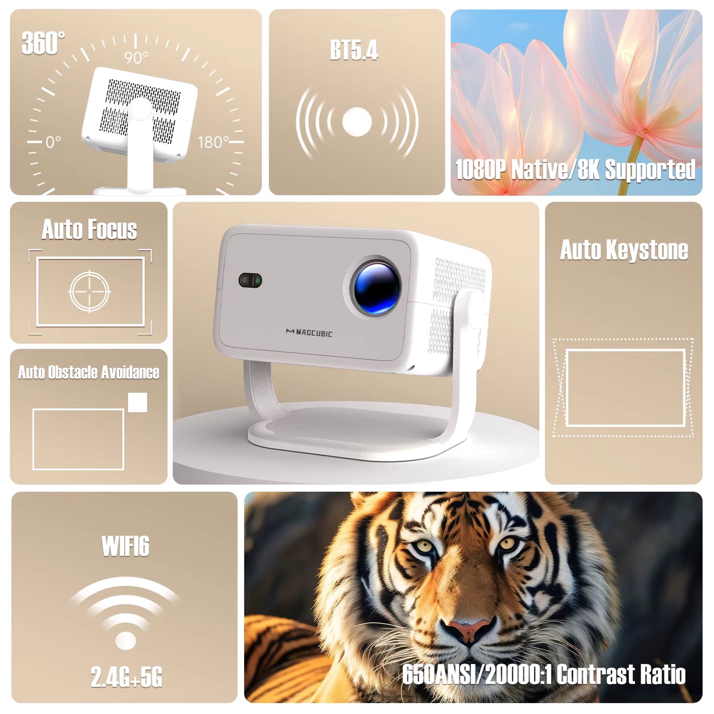 Magcubic L018 Smart Projector – 650 ANSI, Native 1080P, Android 14 & 360° Stand